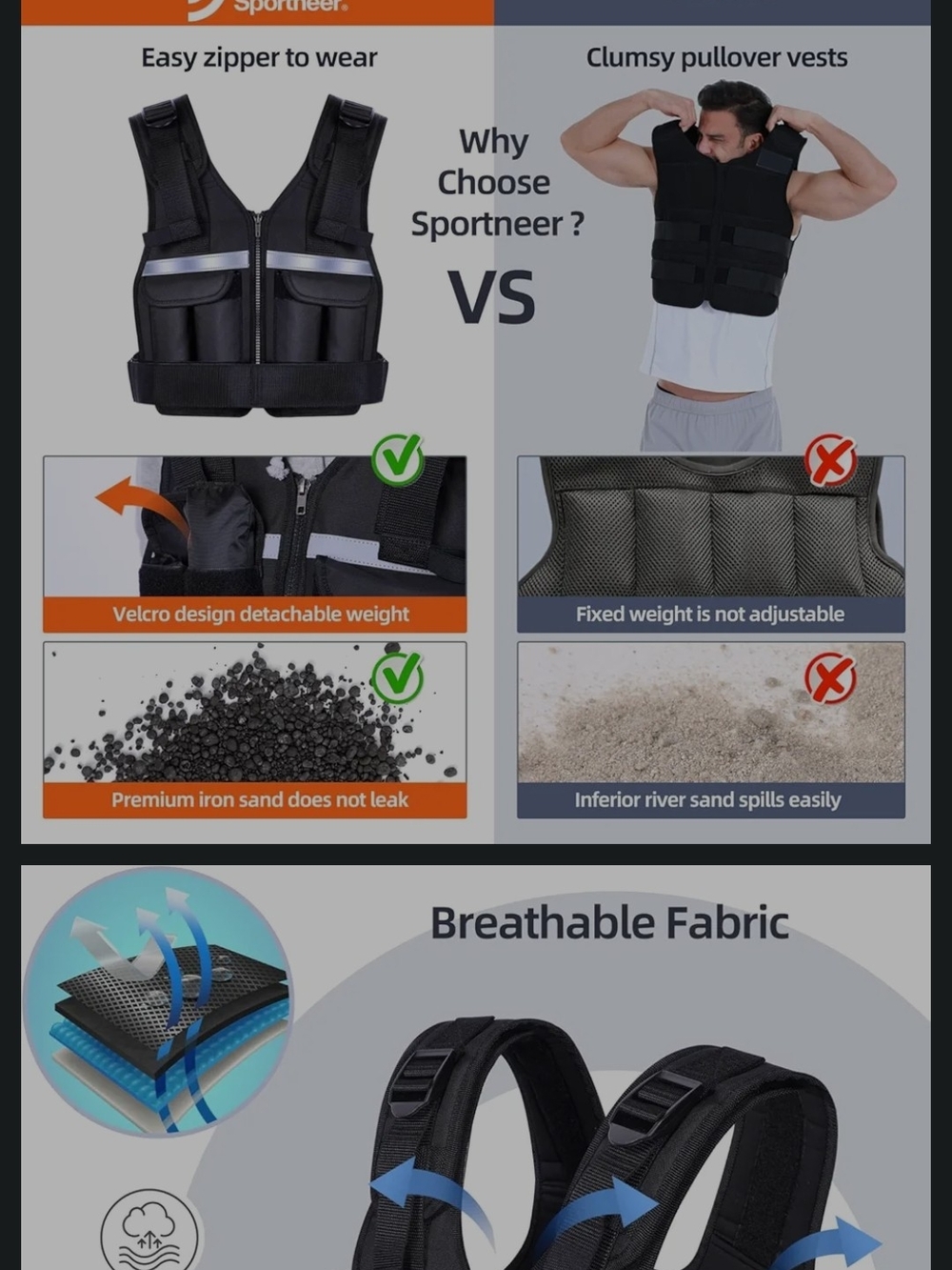 Adjustable Black Weighted Vest for Men Or Women Exercise & Training - Picture 3 of 5